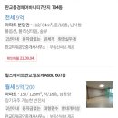판교타워공인중개사사무소 이미지