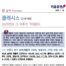 클래시스 : 2025년과 그 이후가 기대된다 이미지