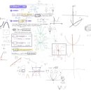 [덕계]중학수학 개념잡기(3-1) | [설탭 고2 수학 과외 후기] 수1이 안 풀리는 고2, 진짜 문제는 '중학 수학'에 있다?