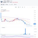 스타박스 이미지