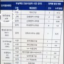 주식회사건축그룹건축사사무소 이미지