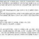 12월 20일 목요일 (코) 삼성머스트스팩3호 309930 상장일입니다. 이미지