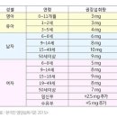가자크린팜대학약국 이미지