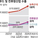 신선푸드 이미지