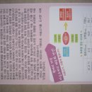 구름이쉬어가는농원 이미지