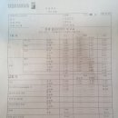 21세기자동차공업사 이미지