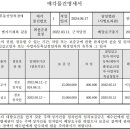 조은시티 이미지