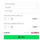 유럽 이심 esim 추천, 내돈내산 가격 비교 후기, 유심사 구매 사용법