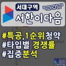 서한퍼스트공인중개사사무소 네이버블로그