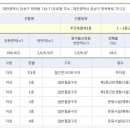 학하동 행정복지센터 이미지