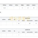 대흥빌라 이미지