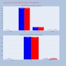 영우메디칼 이미지