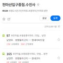 천마타운파라곤공인중개사사무소 | 남양주아파트_천마로65번지 호평동파라곤아파트 48평형.테라스동아파트.