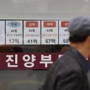 서울공인중개사무소 이미지