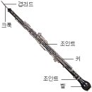 오보에