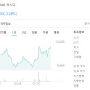 효령로60길 23-10 이미지
