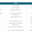 현대병원 산후조리원 이미지