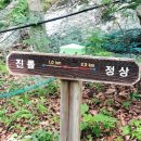 마을안관광코스 11코스 | [광양 백운산 등산] 진틀마을 코스 완전 가이드 - 전남 최고봉 1,222m, 병암계곡부터 상봉 조망까지