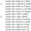 쭉쭉빵빵휘트니스클럽 이미지