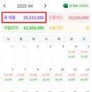 핑크팡(PINK PANG) 네이버블로그