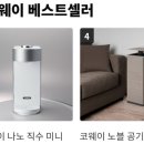 정수기 뭘로할까. 고민? 미소 와 상담 ! 웅진 코웨이 아이콘 정수기 설치 후기