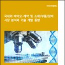 주식회사 바이오테크 이미지
