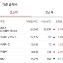에이치엔테크 이미지
