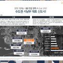 중심상가 택시정류장 네이버블로그