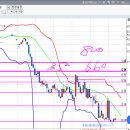 추석전 21.22.23 위클 얼 목 만기 500-730% 중박 여러번으로 마감 이미지