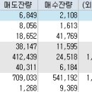 케이티메드(주) 이미지