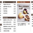 벌툰영종