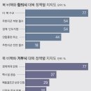 북지지 이미지