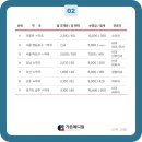 주식회사 가온메디칼 이미지