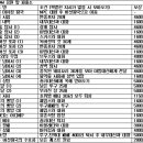 메이플스퀘어 이미지