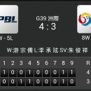 [대만 윈터리그 ] 대만 CPBL vs 대한민국 KBO 4:3 「패」 이미지