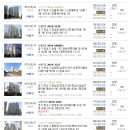 봉담튼튼정형외과의원 네이버블로그