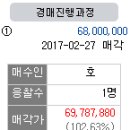 임차인의 착각(2016타경16078) - 대전 동구 아파트 물건분석 이미지