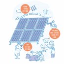 방목태양광발전소 이미지