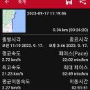 해파랑길 21코스 영덕 블루로드 B 이미지