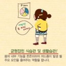 좁쌀여드름이 생기는 이유 및 제거방법 이미지