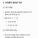 유전율 이미지