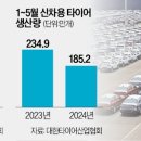 덕이모터스 이미지