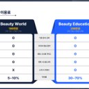 원뷰티 이미지