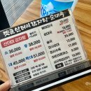 옥길산더미뼈해장국 | 삼송역 맛집 옛골산더미감자탕 뼈해장국 후기