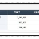 티이엠씨 주식회사 - 9003 | 티이엠씨 주식회사