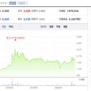 남영상사(주) 이미지