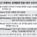 이니