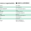 상점이나 슈퍼마켓에서 (In stores or supermarkets) 이미지