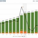 부산청정표면처리사업협동조합