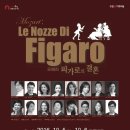 수원SK아트리움대공연장 이미지